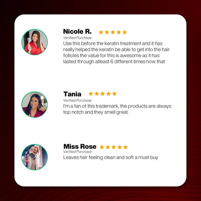 Three customer reviews with profile pictures on a white background give five-star ratings for hair products, praising their effectiveness and scent.