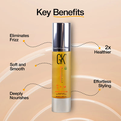 Serum 2Pack