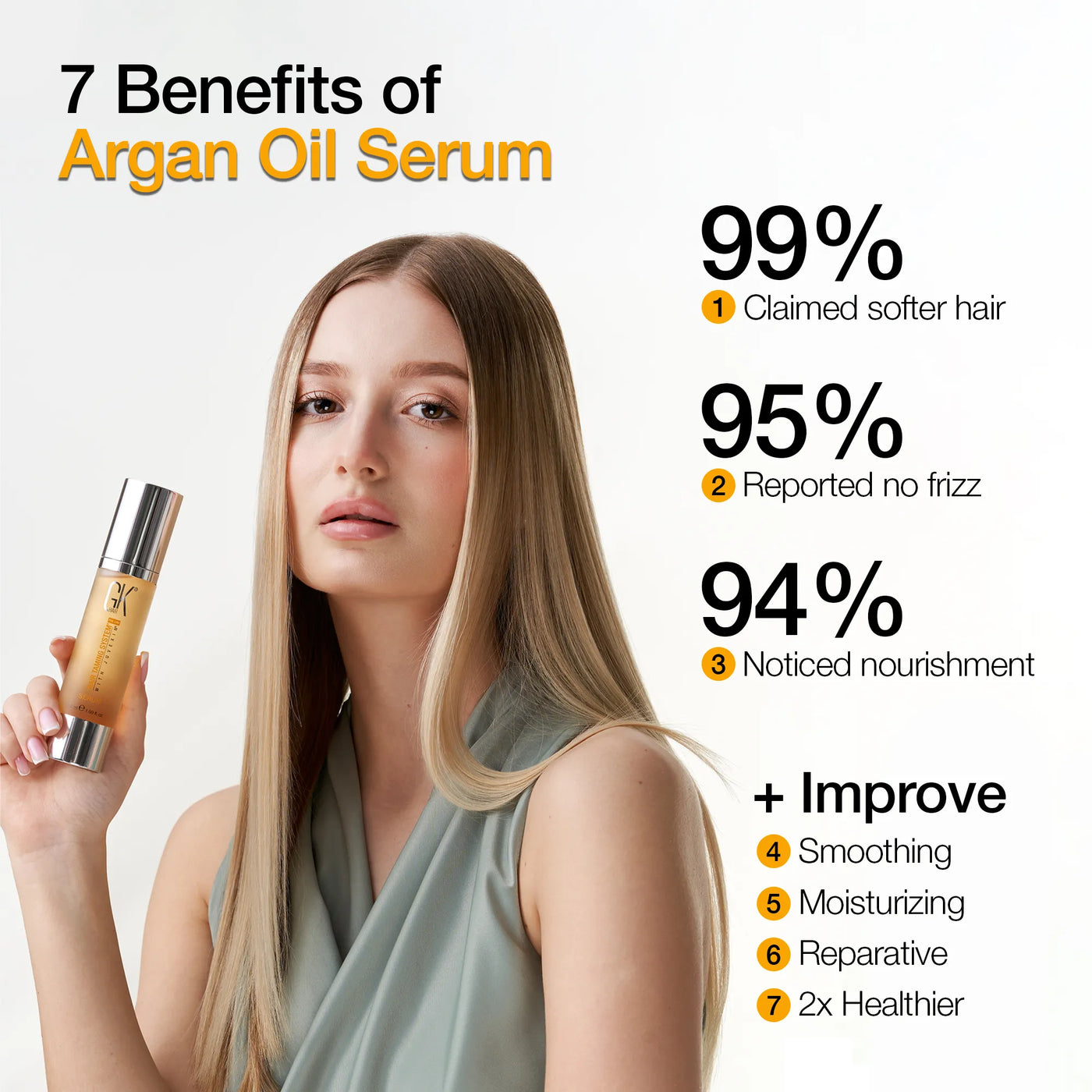 Serum 2Pack