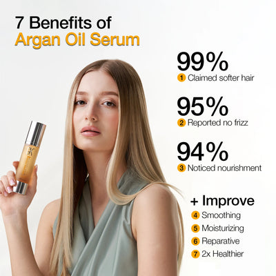 Serum 2Pack