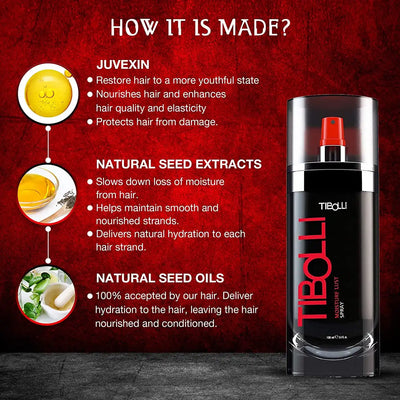 Image of How Tibolli Moisture Mist Spray is Made whichCoprises Juvexin, Natural Seed Extracts and Natural Seed Oils