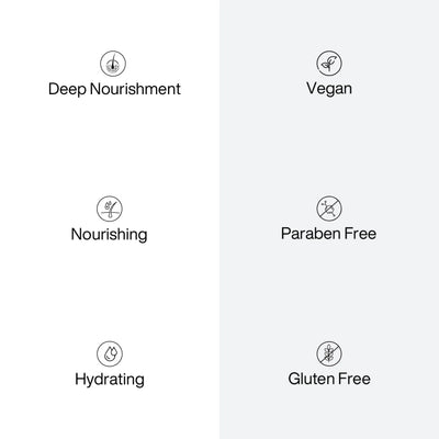 Features of Tibolli Moisture Addicition 