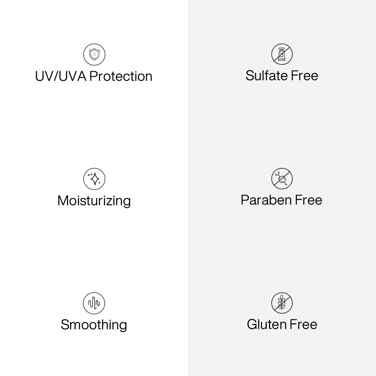 List of product features with icons and text on a white background