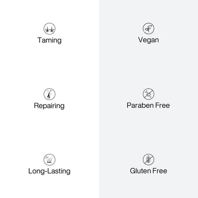 List of GK Hair Best Acai Treatment features with icons and text on a white background