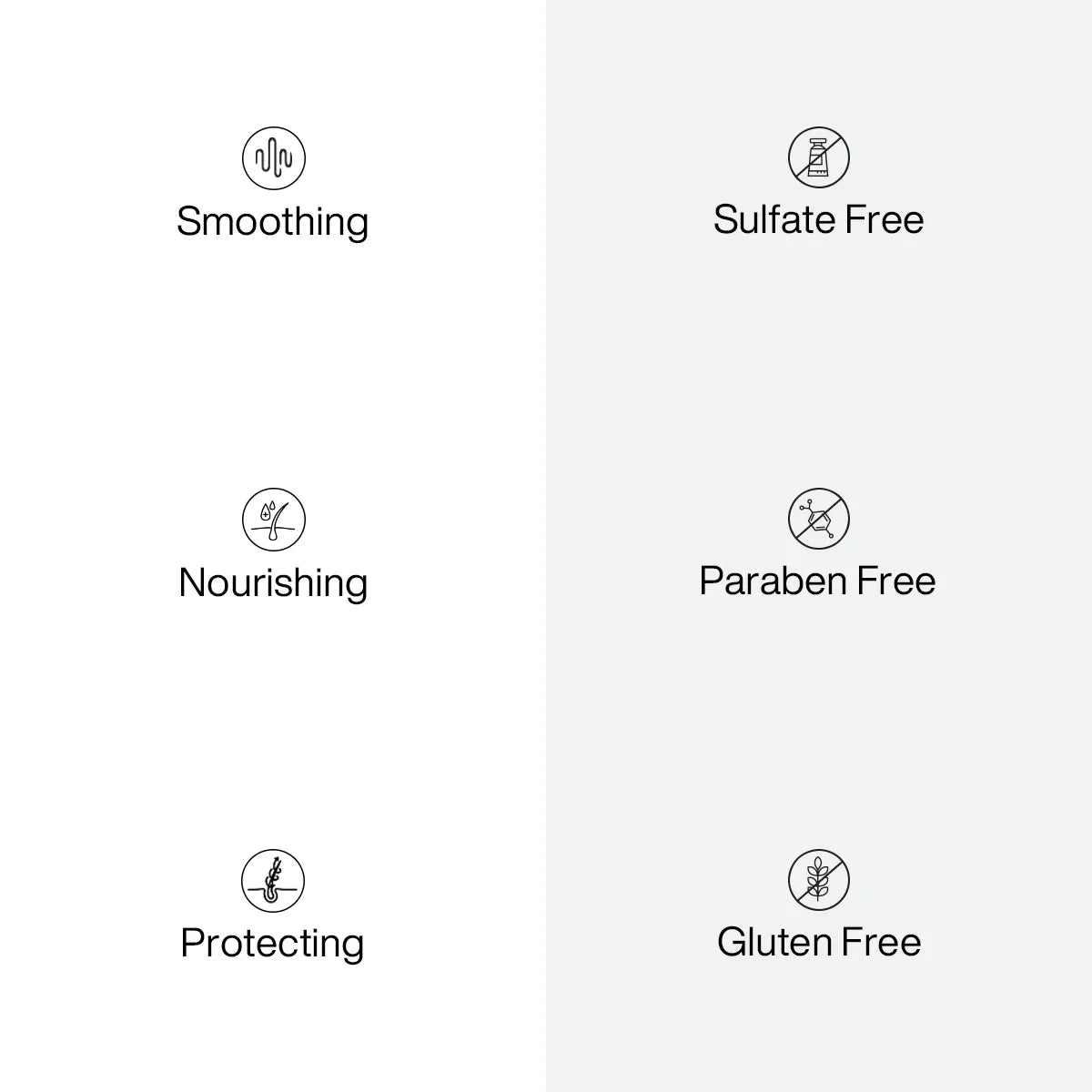 List of GK Hair ThermalStyleHer Cream features with icons and text on a white background